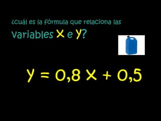 ¿cuál es la fórmula que relaciona las

variables x e        y?


     y = 0,8 x + 0,5
 
