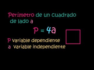 Perímetro de un cuadrado
 de lado a
          P=    4a
P variable dependiente
a variable independiente
 
