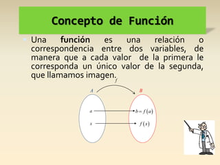 Concepto de Función
 Una función es una relación o
correspondencia entre dos variables, de
manera que a cada valor de la primera le
corresponda un único valor de la segunda,
que llamamos imagen.
A
f
B
 f xx
 b f aa
 