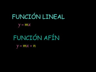 FUNCIÓN LINEAL
y = mx
FUNCIÓN AFÍN
y = mx + n
 