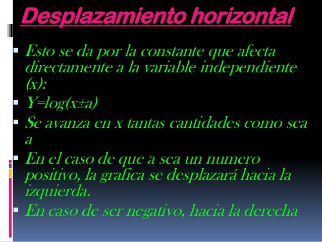 x^log2x logaritmica Funcion x^log2x logaritmica Funcion