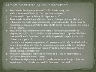 2.2 PAZOS PARA OBTENER LA FUNCION LOGARITMICA:
1. Trazamos la función exponencial Y = bX donde b>0 y b≠0
2. en la entrada ...