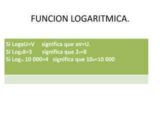 FUNCION LOGARITMICA.
Si LogaU=V significa que av=U.
Si Log28=3 significa que 23=8
Si Log10 10 000=4 significa que 104=10 000
 