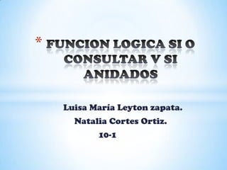 Luisa María Leyton zapata.
Natalia Cortes Ortiz.
10-1
*
 