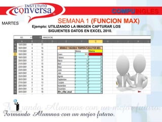 MARTES SEMANA 1 (FUNCION MAX)
Ejemplo: UTILIZANDO LA IMAGEN CAPTURAR LOS
SIGUIENTES DATOS EN EXCEL 2010.