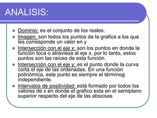 ANALISIS:
 Dominio: es el conjunto de los reales.
 Imagen: son todos los puntos de la grafica a los que
les corresponde un valor en y
 Intersección con el eje x: son los puntos en donde la
función toca o atraviesa al eje x, por lo tanto, estos
puntos son las raíces de esta función.
 Intersección con el eje y: es el punto donde la curva
corta el eje de las ordenadas. En una función
polinòmica, este punto es siempre el términog
independiente.
 Intervalos de positividad: está formado por todos los
valores de x en donde el grafico esta en el semiplano
superior respecto del eje de las abscisas
 