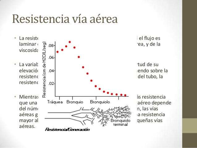 Como las gotas de valeriana a la potencia