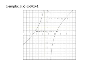 Ejemplo: g(x)=x-3/x+1
 