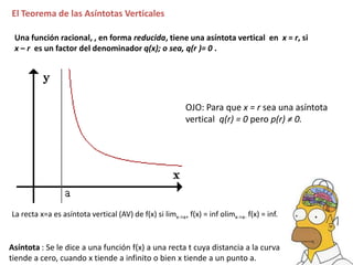 El Teorema de las Asíntotas Verticales

 Una función racional, , en forma reducida, tiene una asíntota vertical en x = r, si
 x – r es un factor del denominador q(x); o sea, q(r )= 0 .




                                                           OJO: Para que x = r sea una asíntota
                                                           vertical q(r) = 0 pero p(r) ≠ 0.




La recta x=a es asíntota vertical (AV) de f(x) si limx->a+ f(x) = inf olimx->a- f(x) = inf.


Asíntota : Se le dice a una función f(x) a una recta t cuya distancia a la curva
tiende a cero, cuando x tiende a infinito o bien x tiende a un punto a.
 