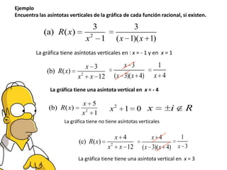 Ejemplo
Encuentra las asíntotas verticales de la gráfica de cada función racional, si existen.

                                   3                3
             (a) R( x)
                                x2 1           ( x 1)( x 1)
         La gráfica tiene asíntotas verticales en : x = - 1 y en x = 1

                               x 3                x 3              1
              (b) R( x)
                            x 2 x 12          ( x 3)( x 4)       x 4
               La gráfica tiene una asíntota vertical en x = - 4

                              x 5
               (b) R( x)
                              x2 1
                                            x2 1        0 x            i    R
                      La gráfica tiene no tiene asíntotas verticales


                                              x 4              x 4       1
                             (c) R ( x )
                                           x 2 x 12        ( x 3)( x 4) x 3
                            La gráfica tiene tiene una asíntota vertical en x = 3
 