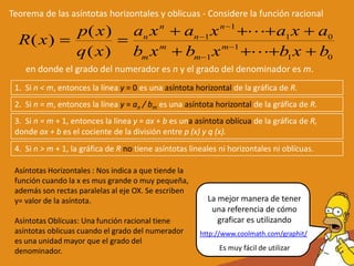 Teorema de las asíntotas horizontales y oblicuas - Considere la función racional
                   p( x )           an x n          an 1 x n 1  a1 x                        a0
  R( x )
                   q( x)            bm x m
                                                    bm 1 x m 1
                                                                b1 x                        b0
    en donde el grado del numerador es n y el grado del denominador es m.
 1. Si n < m, entonces la línea y = 0 es una asíntota horizontal de la gráfica de R.
 2. Si n = m, entonces la línea y = an / bm es una asíntota horizontal de la gráfica de R.
 3. Si n = m + 1, entonces la línea y = ax + b es una asíntota oblícua de la gráfica de R,
 donde ax + b es el cociente de la división entre p (x) y q (x).
 4. Si n > m + 1, la gráfica de R no tiene asíntotas lineales ni horizontales ni oblícuas.

 Asíntotas Horizontales : Nos indica a que tiende la
 función cuando la x es mus grande o muy pequeña,
 además son rectas paralelas al eje OX. Se escriben
 y= valor de la asíntota.                                 La mejor manera de tener
                                                           una referencia de cómo
 Asíntotas Oblicuas: Una función racional tiene              graficar es utilizando
 asíntotas oblicuas cuando el grado del numerador       http://www.coolmath.com/graphit/
 es una unidad mayor que el grado del
 denominador.                                                Es muy fácil de utilizar
 