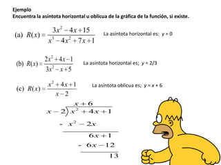 Ejemplo
Encuentra la asíntota horizontal u oblicua de la gráfica de la función, si existe.

                 3 x 2 4 x 15             La asíntota horizontal es: y = 0
 (a) R( x)
                x3 4 x 2 7 x 1

           2x2 4x 1             La asíntota horizontal es; y = 2/3
 (b) R( x)
           3x 2 x 5

                x2    4x 1          La asíntota oblicua es; y = x + 6
 (c) R( x)
                     x 2
                         x        6
               x      2 x2        4x       1

                     - x2         2x
                                   6x      1
                              - 6x        12
                                            13
 