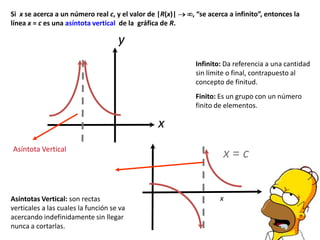Si x se acerca a un número real c, y el valor de |R(x)|    , “se acerca a infinito”, entonces la
línea x = c es una asíntota vertical de la gráfica de R.

                                     y
                                                            Infinito: Da referencia a una cantidad
                                                            sin límite o final, contrapuesto al
                                                            concepto de finitud.
                                                            Finito: Es un grupo con un número
                                                            finito de elementos.

                                                 x
Asíntota Vertical
                                                                     x=c


Asíntotas Vertical: son rectas                                      x
verticales a las cuales la función se va
acercando indefinidamente sin llegar
nunca a cortarlas.
 