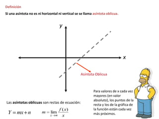Definición
Si una asíntota no es ni horizontal ni vertical se se llama asíntota oblicua.


                                    y




                                                                                x

                                                   Asíntota Oblicua



                                                            Para valores de x cada vez
                                                            mayores (en valor
                                                            absoluto), los puntos de la
Las asíntotas oblicuas son rectas de ecuación:
                                                            recta y los de la gráfica de
                                    f ( x)                  la función están cada vez
 Y     mx n             m     lim                           más próximos.
                              x       x
 