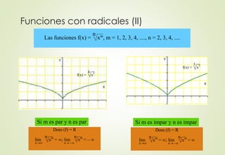 Funciones con radicales (II)
Las funciones f(x) =
n
xm
, m = 1, 2, 3, 4, ...., n = 2, 3, 4, ....
Si m es par y n es par Si m es impar y n es impar
Dom (f) = R
x
lim
n
xm
= ;
x–
lim
n
xm
=
f(x) =
4
x
2
f(x) =
3
x
2
Dom (f) = R
x
lim
n
xm
= ;
x–
lim
n
xm
= – 