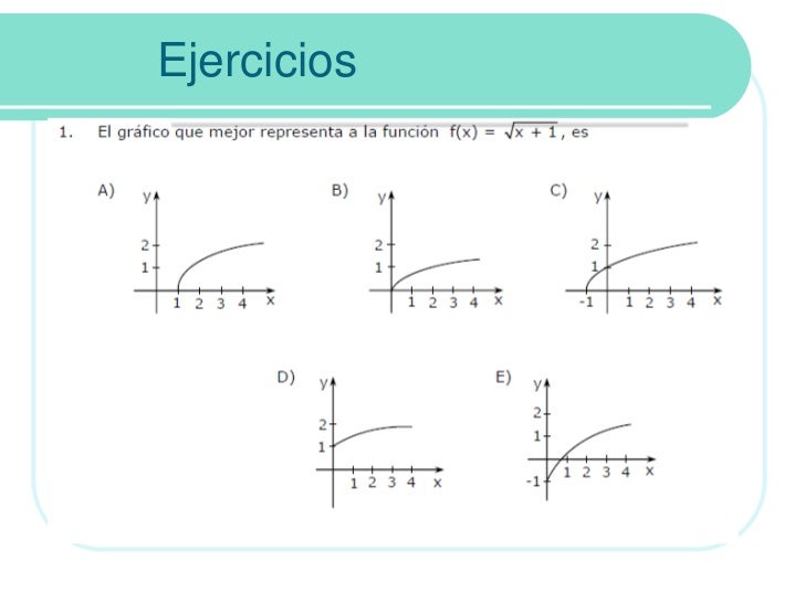 Función raíz cuadrada Función raíz cuadrada