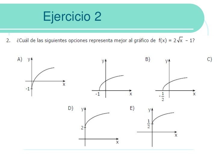 Función raíz cuadrada
