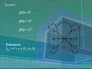Ejemplo:
f(5)= 52
f(4) = 42
f(2) = 22
2
5
4
A B
f
16
25
4
Entonces:
f(x) = x2 ; x  {2 ; 4 ; 5}
 