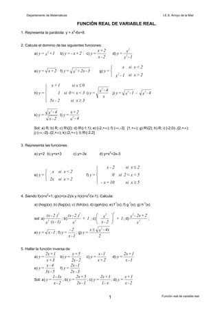 .
FUNCIÓN REAL DE VARIABLE REAL.
1. Representa la parábola: y = x2
-6x+8.
2. Calcula el dominio de las siguientes funciones:
a) b) c)1+x=y 2
2+x-=y
2-x
2+x
=y d)
1-x
x
=y 2
2
e) 2+x=y f) 3-2x+x=y 2
g)
2>xsi1-x
2<xsix
=y
2



h) i)
3xsi2-5x
3<x<0si1
0xsi1+x
=y
≥
≤





x
4-x
=y
2
j) 4-x-1-x=y 22
k)
2-x
4-x
=y
2
l)
4-x
2+x
=y 2
Sol: a) R; b) R; c) R{2}; d) R{-1,1}; e) [-2,+∞); f) (-∞,-3] [1,+∞); g) R{2}; h) R; i) [-2,0)∪[2,+∞);
j) (-∞,-2]∪[2,+∞); k) (2,+∞); l) R{-2,2}
3. Representa las funciones:
a) y=2 b) y=x+3 c) y=-3x d) y=x2
+2x-3
e) f)
2>xsi2x
2<xsix
=y



5xsi10+x-
5<x<2si0
2xsi2-x
=y
≥
≤





4. Siendo f(x)=x2
+1; g(x)=(x-2)/x y h(x)=x2
/(x-1). Calcula:
a) (hog)(x); b) (fog)(x); c) (foh)(x); d) (goh)(x); e) f-1
(x); f) g-1
(x); g) h-1
(x).
sol: a)
1)-(xx
)2-(x
2
2
; b) 1+
x
)2-(x
2
2
; c) 1+
2-x
x
2 2





 ; d)
x
2+2x-x
2
2
;
e) 1-x=y ; f)
1-x
2-
=y ; g)
2
4x-xx
=y
2
±
5. Hallar la función inversa de:
a)
3+x
1+2x
=y b)
2-2x
5+x
=y c)
2+x
1-x
=y d)
1-x
1+2x
=y
e)
5-3x
4-x
=y f)
3-2x
1-2x
=y
Sol: a)
2-x
3x-1
=y ; b)
1-2x
5+2x
=y ; c)
x-1
1+2x
=y ; d)
2-x
1+x
=y
Función real de variable real1
Departamento de Matemáticas I.E.S. Arroyo de la Miel
 