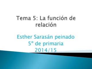 Esther Sarasán peinado
5º de primaria
2014/15

 