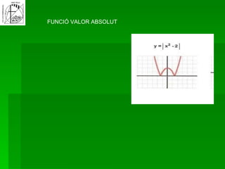 FUNCIÓ VALOR ABSOLUT 