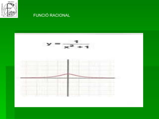 FUNCIÓ RACIONAL 