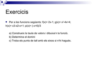 Exercicis Per a les funcions següents: f(x)= 2x-1; g(x)= x 2 -4x+4;  h(x)= x3-x2-x+1; p(x)= (-x+6)/3 a) Construeix la taula de valors i dibuixa’n la funció. b) Determina el domini c) Troba els punts de tall amb els eixos si n‘hi hagués. 