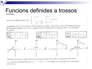 Funcions definides a trossos 