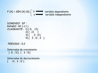 F (X) = SEN (X) SD Y variable dependiente
x variable independiente
DOMINIO: DF :
RANGO : Rf (-1,1 )
CUADRANTE : 1) [ 0, /2]
2) [ /2, ]
3) [ , 3 /2]
4) [ 3 /2 , 2 ]
PERIODO : 0,2
Intervalos de crecimiento
[ 0, /2], [ 3 /2]
Intervalos de decrecimiento
[ /2 , 3 /2 ]
 