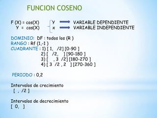 F (X) = cos(X) Y VARIABLE DEPENDIENTE
Y = cos(X) x VARIABLE INDEPENDIENTE
DOMINIO: DF : todos los (R )
RANGO : Rf (1,-1 )
CUADRANTE : 1) [ 1, /2] [0-90 ]
2) [ /2, ] [90-180 ]
3) [ , 3 /2] [180-270 ]
4) [ 3 /2 , 2 ] [270-360 ]
PERIODO : 0,2
Intervalos de crecimiento
[ , /2 ]
Intervalos de decrecimiento
[ 0, ]
FUNCION COSENO
 