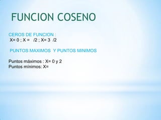 CEROS DE FUNCION :
X= 0 ; X = /2 ; X= 3 /2
PUNTOS MAXIMOS Y PUNTOS MINIMOS
Puntos máximos : X= 0 y 2
Puntos mínimos: X=
FUNCION COSENO
 