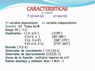 CARACTERISTICASy= cos(x)
F (x) sen (x) y= sen (x)
Y= variable dependiente x= variable independiente
Dominio : Df Todos los R
Rango: Rf [ -1,1]
Cuadrantes : 1 [ 0, π/2 ] [ 0,90°]
2 [π/2, π ] [90°.180°]
3 [π, 3 π/2] [180°,270°]
4 [3 π/2, 2 π] [270°,360°]
Periodo: [ 0,2 π]
Intervalos de crecimiento: [ -1,0 ] [0,1]
Intervalos de decrecimiento: [1,0] [0,-1]
Ceros de la función : múltiplos impares de π/2
Puntos máximos y mínimos: Max= 1 Min= -1
 