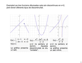 Exemple:Les tres funcions dibuixades sota són discontínues en x=2,
però tenen diferents tipus de discontinuïtat.




                                                                     15
 