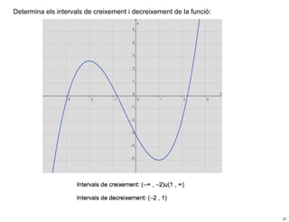 Determina els intervals de creixement i decreixement de la funció:




                                                                     21
 