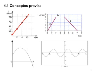 4.1 Conceptes previs:




                        3
 