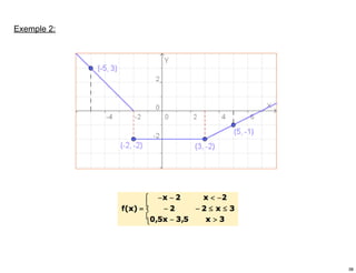 Exemple 2:




             38
 