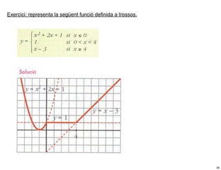 Exercici: representa la següent funció definida a trossos.




     Solució




                                                             39
 