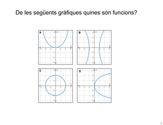 De les següents gràfiques quines són funcions?




                                                 4
 