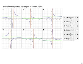 Decidiu quin gràfica correspon a cada funció:




                                                45
 