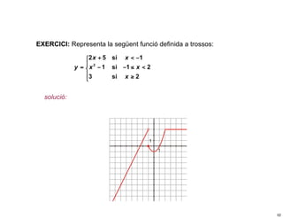 EXERCICI: Representa la següent funció definida a trossos:




  solució:




                                                             52
 