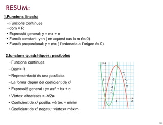 RESUM:
1.Funcions lineals:
 − Funcions contínues
 − dom = R
 • Expressió general: y = mx + n
 • Funció constant: y=n ( en aquest cas la m és 0)
 • Funció proporcional: y = mx ( l’ordenada a l’origen és 0)


 2.funcions quadràtiques: paràboles
  − Funcions contínues
  − Dom= R
  − Representació és una paràbola
  − La forma depèn del coeficient de x2
  • Expressió general : y= ax2 + bx + c
  • Vèrtex: abscisses = -b/2a
  • Coeficient de x2 positiu: vèrtex = mínim
  • Coeficient de x2 negatiu: vèrtex= màxim


                                                               55
 