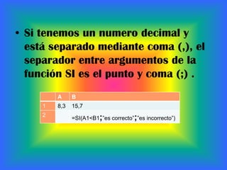 Si tenemos un numero decimal y está separado mediante coma (,), el separador entre argumentos de la función SI es el punto y coma (;) .