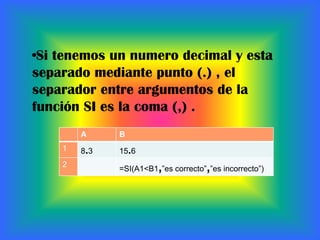 Si tenemos un numero decimal y esta separado mediante punto (.) , el separador entre argumentos de la función SI es la coma (,) .