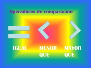 Operadores de comparaciónIGUALMENOR QUEMAYOR QUE