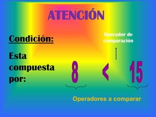 ATENCIÓNOperador de comparaciónCondición: Esta compuesta por:8 < 15Operadores a comparar