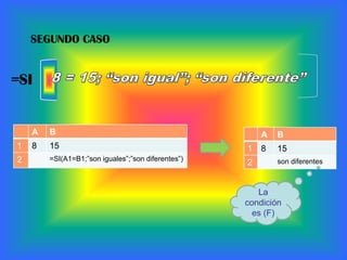 SEGUNDO CASO8 = 15; “son igual”; “son diferente” =SILa condición es (F)