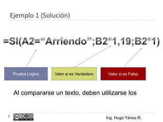 Ejemplo 1 (Solución)




 Prueba Lógica   Valor si es Verdadero    Valor si es Falso



 Al compararse un texto, deben utilizarse los


                                         Ing. Hugo Yánez R.
 