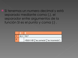 Si tenemos un numero decimal y está separado mediante coma (,), el separador entre argumentos de la función SI es el punto y coma (;) .  A B 1 8,3 15,7 2 =SI(A1<B1 ; ”es correcto” ; ”es incorrecto”) 