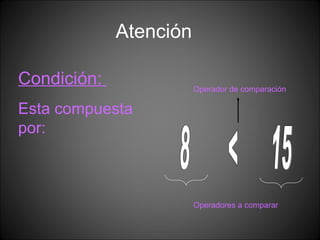 Atención  8  <  15 Operadores a comparar Operador de comparación Condición:  Esta compuesta por: 