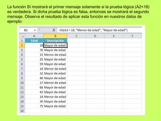 Funcion si de excel | PPS